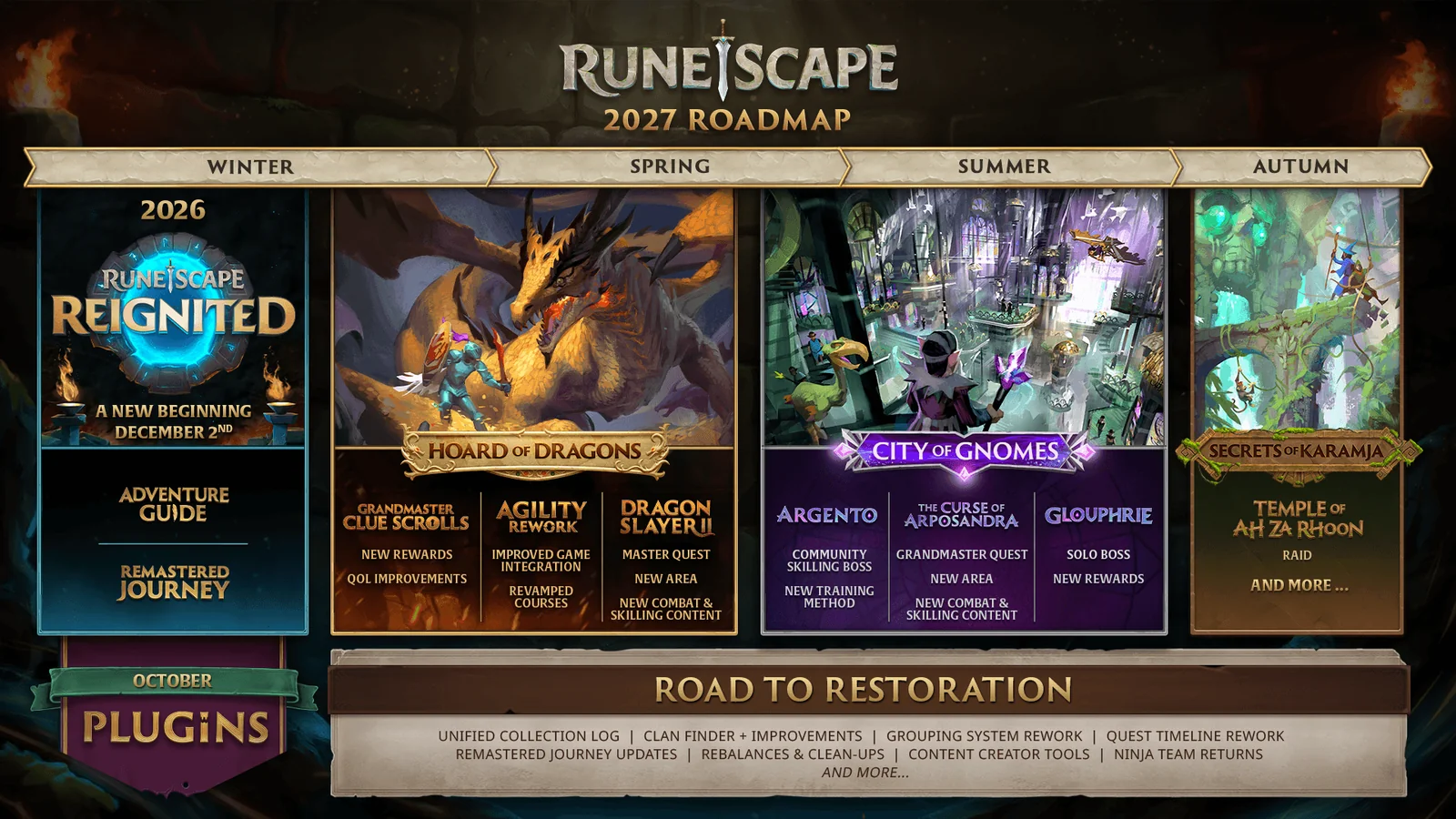 Feuille de route 2027 de RuneScape présentée au RuneFest, avec Reignited en décembre 2026 puis trois arcs narratifs